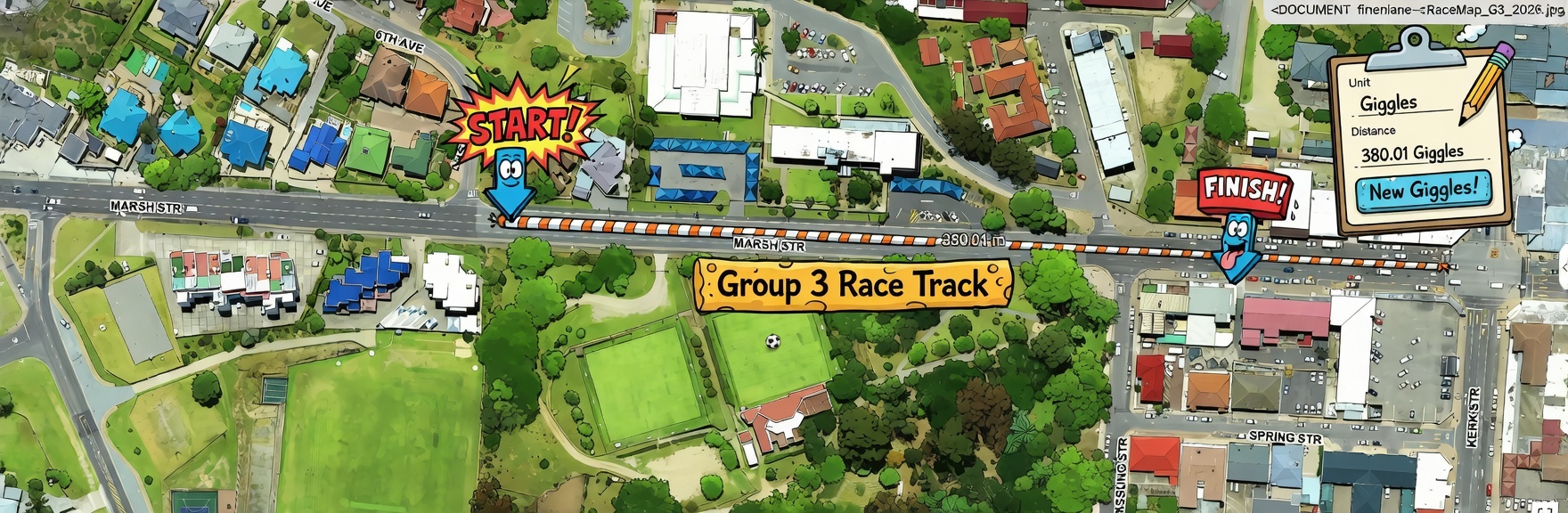 Race Map